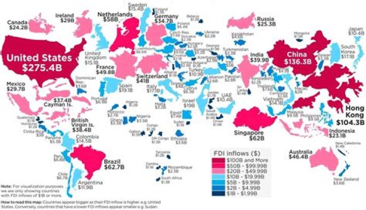 Why should foreign investors invest in Mexico?