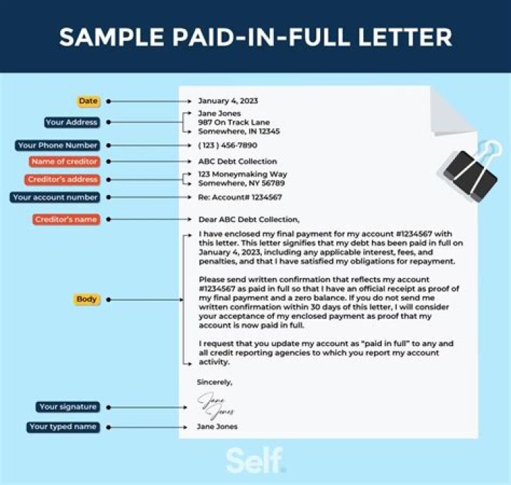 Will credit Cards settle for less if paid in full?